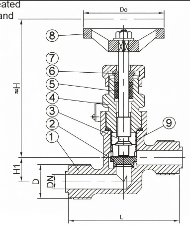 DIN Bronze Male Threaded SDNR Valve.png DIN Bronze Male Threaded SDNR Valve.png